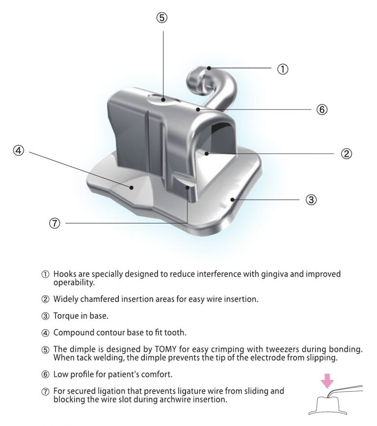 DTube Second Molar Bondable Buccal Tubes ORTHOMAX Australia